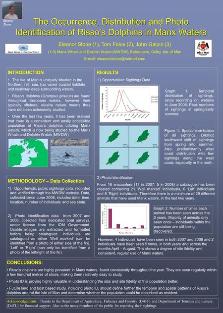 The Occurrence, Distribution and Photo Identification of Risso’s Dolphins in Manx Waters Eleanor Stone (1), Tom Felce (2), John Galpin (3) (1-3) Manx Whale.