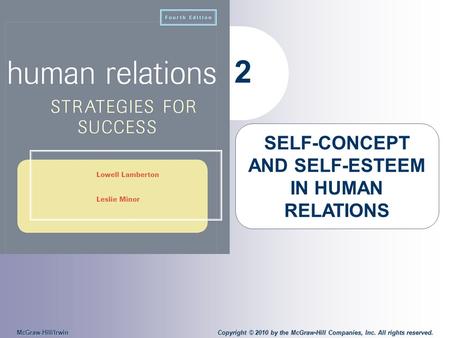 SELF-CONCEPT AND SELF-ESTEEM IN HUMAN RELATIONS