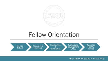 Fellow Orientation Medical School Residency & Fellowship