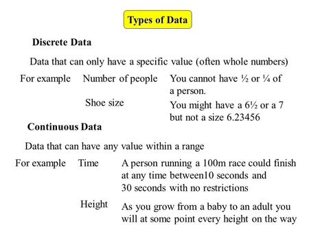 Types of Data Discrete Data