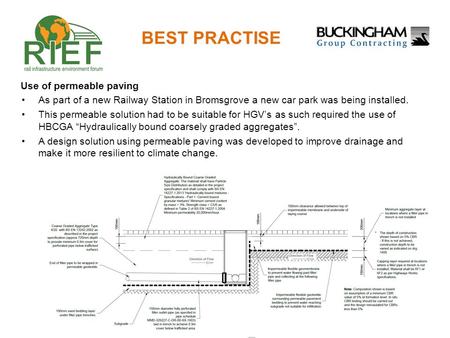 BEST PRACTISE Use of permeable paving As part of a new Railway Station in Bromsgrove a new car park was being installed. This permeable solution had to.