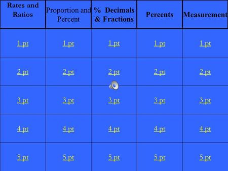 2 pt 3 pt 4 pt 5 pt 1 pt 2 pt 3 pt 4 pt 5 pt 1 pt 2 pt 3 pt 4 pt 5 pt 1 pt 2 pt 3 pt 4 pt 5 pt 1 pt 2 pt 3 pt 4 pt 5 pt 1 pt Rates and Ratios Proportion.