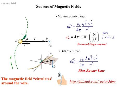 Sources of Magnetic Fields