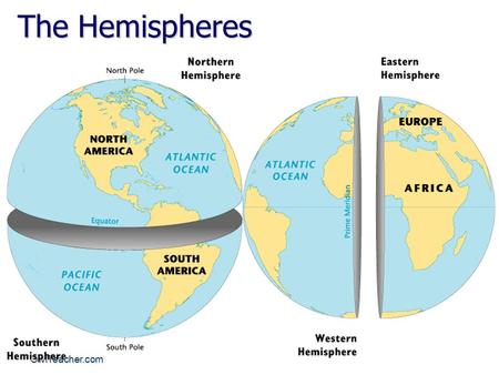 OwlTeacher.com The Hemispheres OwlTeacher.com How Latitude and Longitude Form the Global Grid.