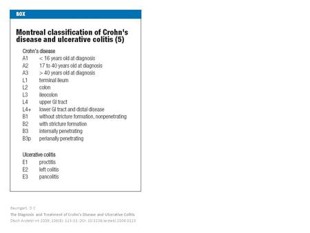 Baumgart, D C The Diagnosis and Treatment of Crohn's Disease and Ulcerative Colitis Dtsch Arztebl Int 2009; 106(8): 123-33; DOI: 10.3238/arztebl.2009.0123.