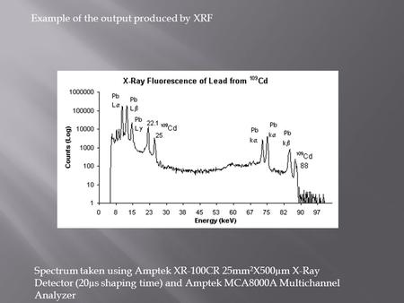 Example of the output produced by XRF