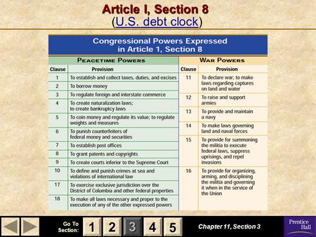 123 Go To Section: 4 5 Article I, Section 8 Article I, Section 8 (U.S. debt clock)U.S. debt clock Chapter 11, Section 3 2222 4444 1111 5555.