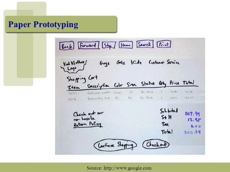 Paper Prototyping Source:  Paper Prototyping a method of brainstorming, designing, creating, testing, refining and communicating.