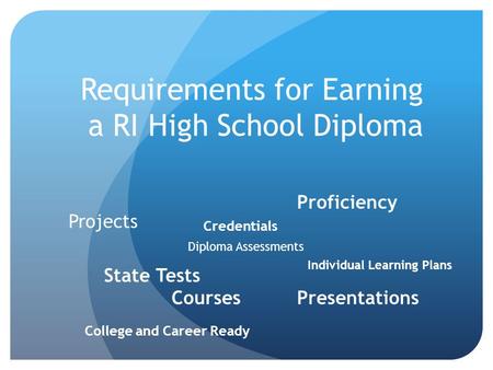 Requirements for Earning a RI High School Diploma State Tests Courses Projects Presentations Individual Learning Plans College and Career Ready Proficiency.