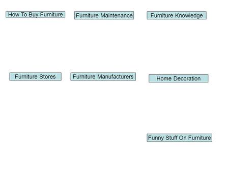 How To Buy Furniture Furniture MaintenanceFurniture Knowledge Furniture StoresFurniture Manufacturers Funny Stuff On Furniture Home Decoration.