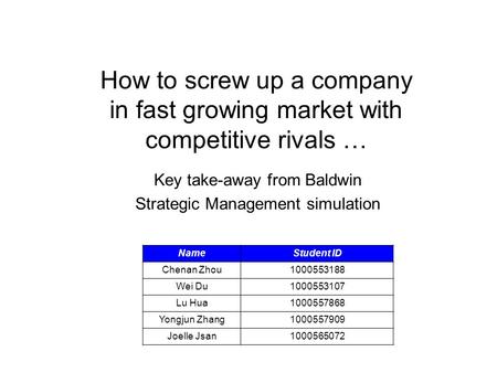 How to screw up a company in fast growing market with competitive rivals … Key take-away from Baldwin Strategic Management simulation NameStudent ID Chenan.