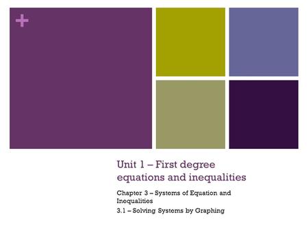 + Unit 1 – First degree equations and inequalities Chapter 3 – Systems of Equation and Inequalities 3.1 – Solving Systems by Graphing.