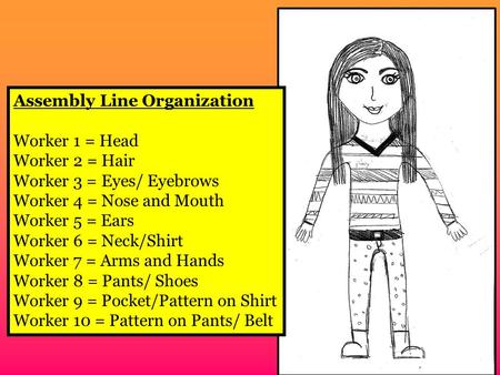 Assembly Line Organization Worker 1 = Head Worker 2 = Hair Worker 3 = Eyes/ Eyebrows Worker 4 = Nose and Mouth Worker 5 = Ears Worker 6 = Neck/Shirt Worker.