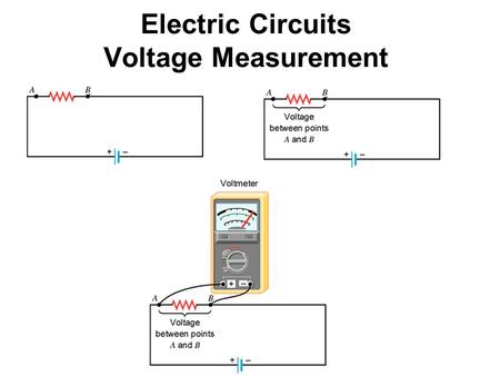 Electric Circuits Voltage Measurement. Current Measurement.