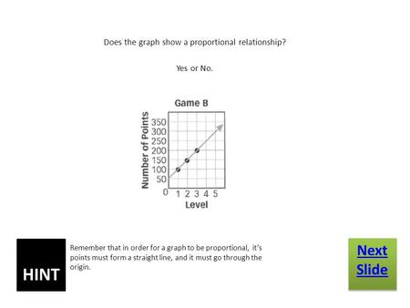 Does the graph show a proportional relationship? Yes or No. HINT Next Slide Next Slide Remember that in order for a graph to be proportional, it’s points.