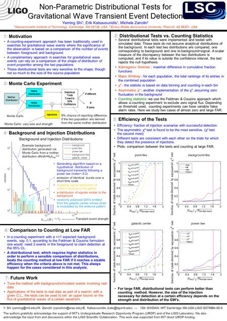 Non-Parametric Distributional Tests for Gravitational Wave Transient Event Detection Yeming Shi 1, Erik Katsavounidis 1, Michele Zanolin 2 1 Massachusetts.