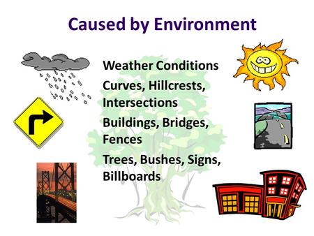 Caused by Environment Weather Conditions Curves, Hillcrests, Intersections Buildings, Bridges, Fences Trees, Bushes, Signs, Billboards.