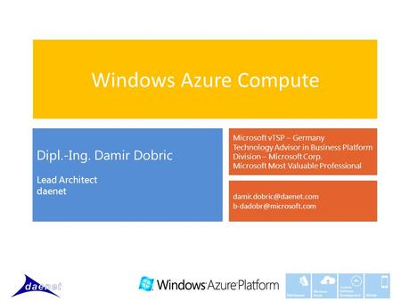 Windows Azure Custom Software Development Mobile Middleware Windows Azure Compute Dipl.-Ing. Damir Dobric Lead Architect daenet