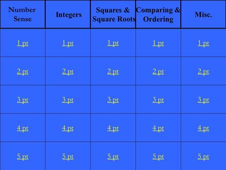 2 pt 3 pt 4 pt 5 pt 1 pt 2 pt 3 pt 4 pt 5 pt 1 pt 2 pt 3 pt 4 pt 5 pt 1 pt 2 pt 3 pt 4 pt 5 pt 1 pt 2 pt 3 pt 4 pt 5 pt 1 pt Number Sense Integers Squares.