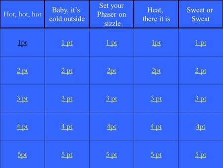 2 pt 3 pt 4 pt 5pt 1 pt 2 pt 3 pt 4 pt 5 pt 1 pt 2pt 3 pt 4pt 5 pt 1pt 2pt 3 pt 4 pt 5 pt 1 pt 2 pt 3 pt 4pt 5 pt 1pt Hot, hot, hot Baby, it’s cold outside.