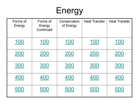 Energy Forms of Energy Forms of Energy Continued Conservation of Energy Heat Transfer 100 200 300 400 500.