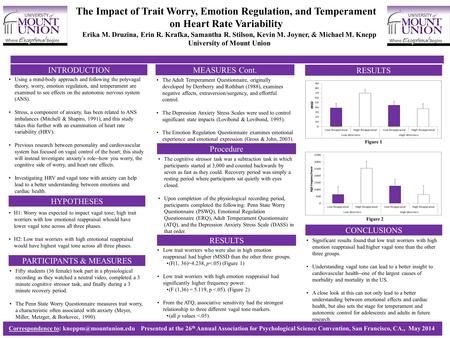 INTRODUCTION HYPOTHESES MEASURES Cont. RESULTS Correspondence to: at the 26 th Annual Association for Psychological Science.