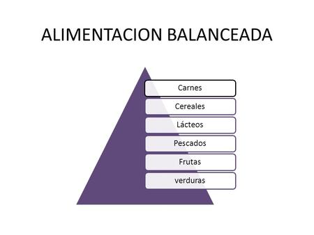 ALIMENTACION BALANCEADA CarnesCerealesLácteosPescadosFrutasverduras.