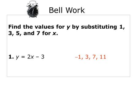 Find the values for y by substituting 1, 3, 5, and 7 for x. 1, 3, 7, 11 1. y = 2x – 3 Bell Work.