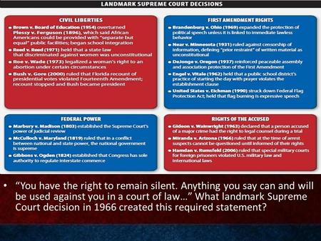 “You have the right to remain silent. Anything you say can and will be used against you in a court of law…” What landmark Supreme Court decision in 1966.