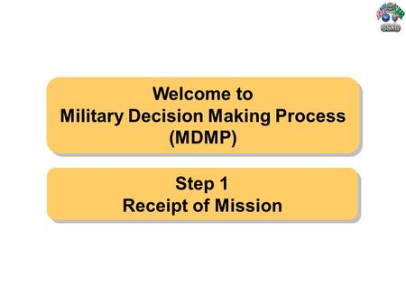 Military Decision Making Process (MDMP)