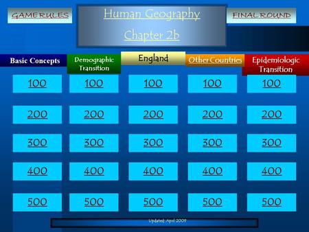 Updated: April 2009 Human Geography Chapter 2b Basic Concepts Epidemiologic Transition England Other Countries Demographic Transition 100 200 300 400 500.