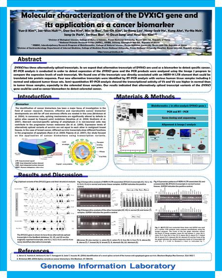 Molecular characterization of the DYX1C1 gene and its application as a cancer biomarker Yun-Ji Kim 1 *, Jae-Won Huh 1,2 *, Dae-Soo Kim 3, Min-In Bae 1,