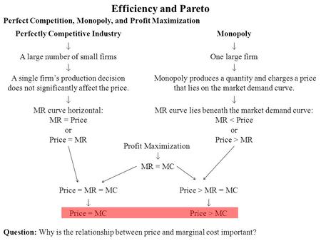 Perfectly Competitive Industry  A large number of small firms  A single firm’s production decision does not significantly affect the price.  MR curve.