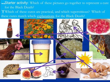  Starter activity: Which of these pictures go together to represent a cure for the Black Death?  Which of these cures are practical, and which superstitious?