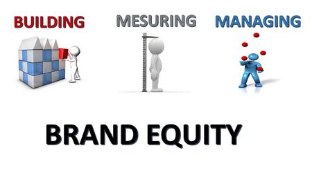 Initial choices for brand elements making up the brand( like brand names, logos, symbols, jingles ) Product and service and all accompanying marketing.