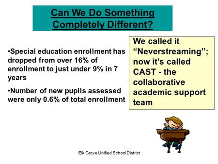 Elk Grove Unified School District Can We Do Something Completely Different? Special education enrollment has dropped from over 16% of enrollment to just.