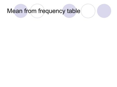 Mean from frequency table