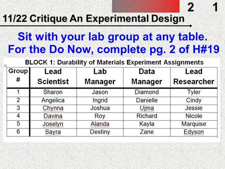 21 11/22 Critique An Experimental Design Sit with your lab group at any table. For the Do Now, complete pg. 2 of H#19.