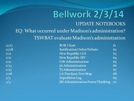 UPDATE NOTEBOOKS EQ: What occurred under Madison’s administration? TSWBAT evaluate Madison’s administration 12/17BOR Chart61 12/18Ratification Order/Debate62.