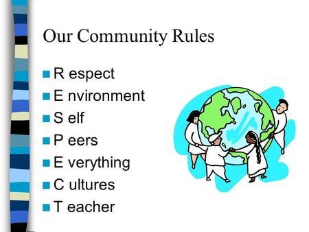 Our Community Rules R espect E nvironment S elf P eers E verything C ultures T eacher.