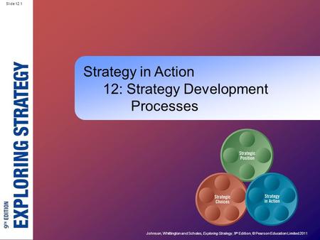 Strategy in Action 12: Strategy Development Processes