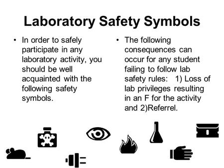 Laboratory Safety Symbols