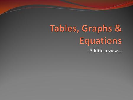 A little review…. 43210 In addition to level 3.0 and beyond what was taught in class, the student may:  Make connection with other concepts in math.