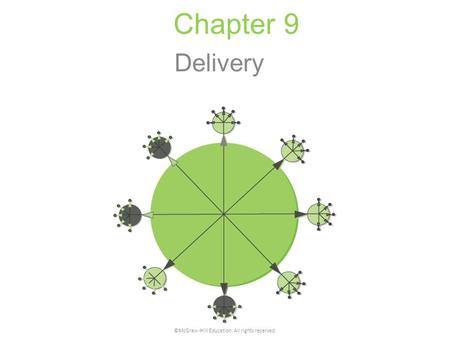 Chapter 9 Delivery ©McGraw-Hill Education. All rights reserved.