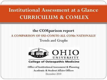 The COMparison report A COMPARISON OF OU - COM TO ALL COM s NATIONALLY Trends and Graphs Office of Institutional Assessment & Planning Academic & Student.