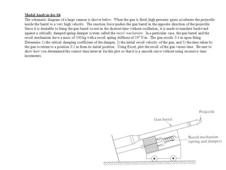 Modal Analysis-hw-04 The schematic diagram of a large cannon is shown below. When the gun is fired, high-pressure gases accelerate the projectile inside.