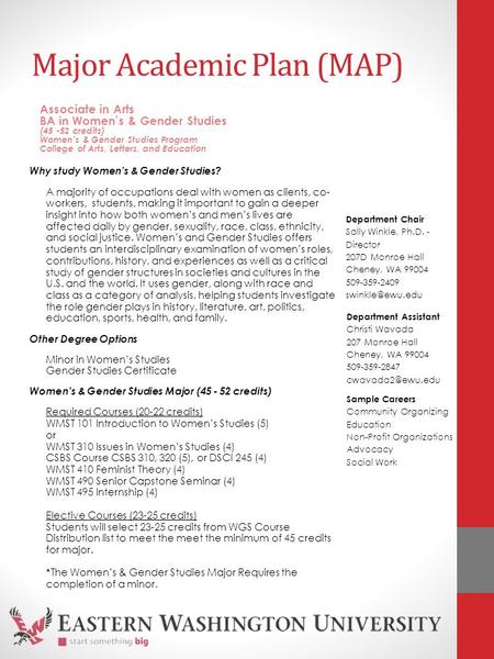 Major Academic Plan (MAP) Why study Women’s & Gender Studies? A majority of occupations deal with women as clients, co- workers, students, making it important.