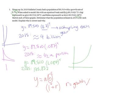 Find the amount after 7 years if $100 is invested at an interest rate of 13% per year if it is a. compounded annually b. compounded quarterly.