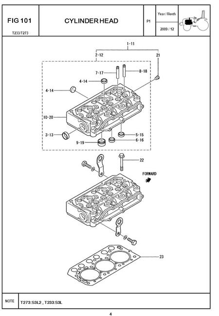 2009 / 12 NOTE Year / Month T233/T273 T273:S3L2, T233:S3L P1 FIG 101 CYLINDER HEAD 4.