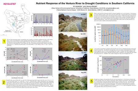 Nutrient Response of the Ventura River to Drought Conditions in Southern California Al Leydecker 1 and Jessica Altstatt 2 ( 1 Bren School of Environmental.